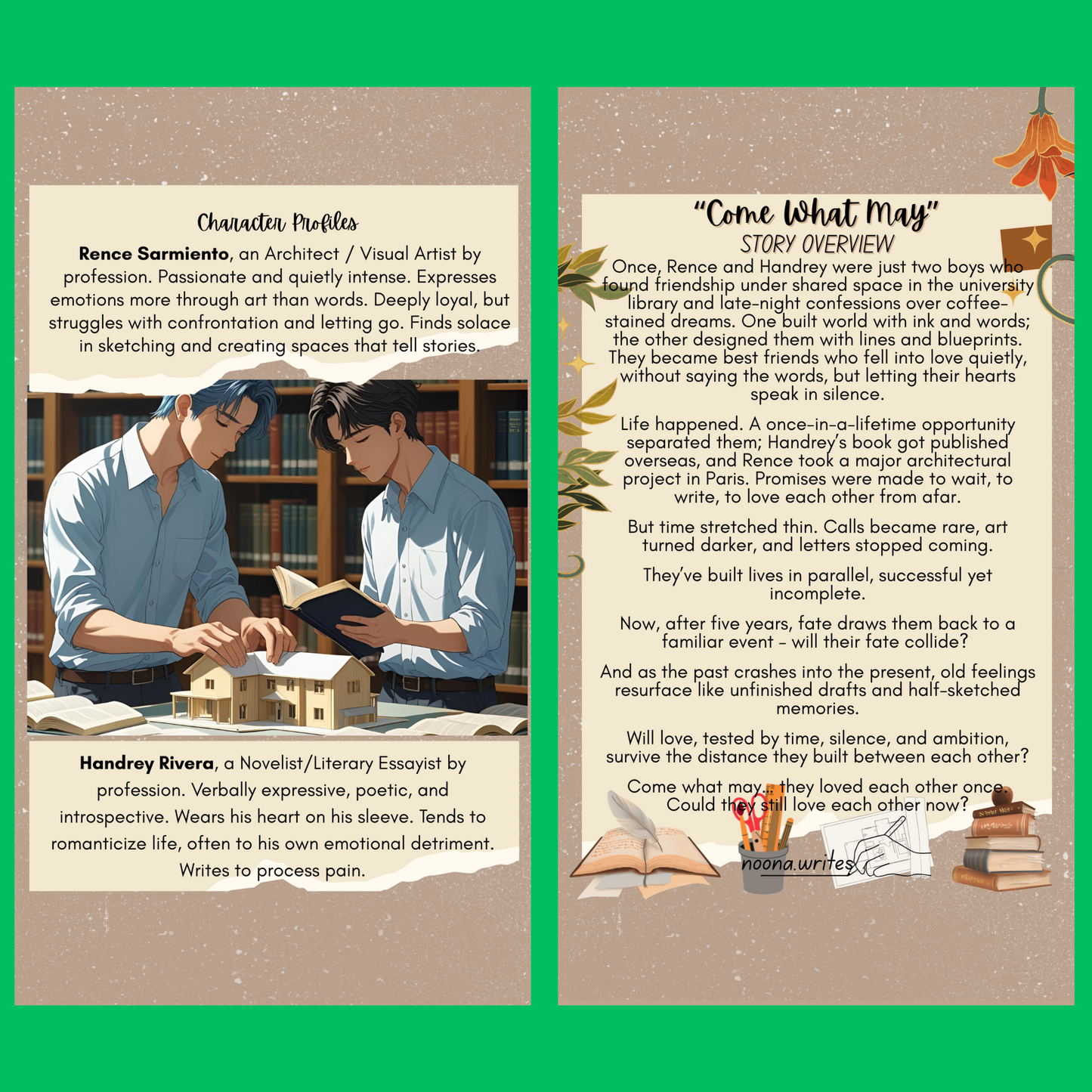 Heart in Lyrics Romance Novel Collection: "COME WHAT MAY" (Printable Digital Romance Story with illustrations or visuals: 142 pages)